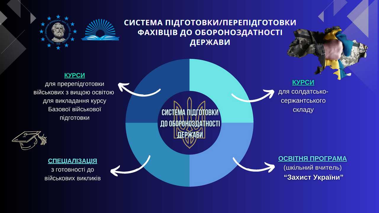 Виступ на Конресі 09.12.2024