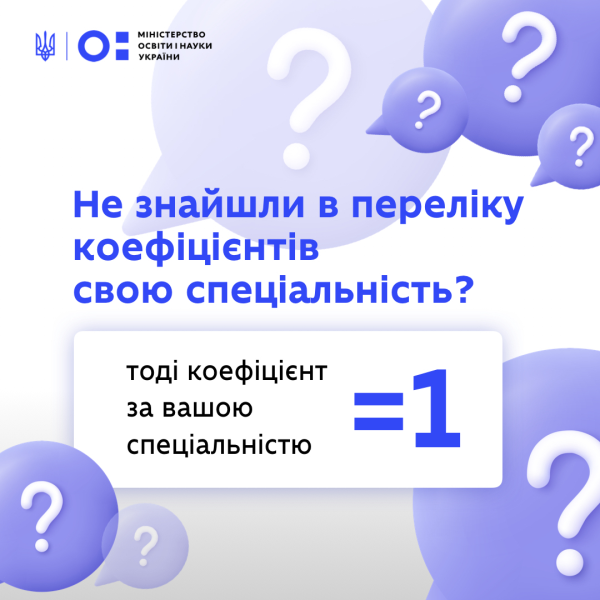 Магістратура Подання ЗАЯВ 1.08 22.08.2024