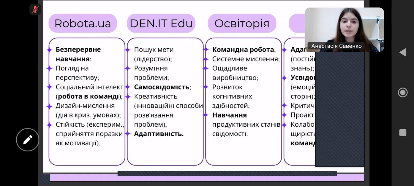 Студ НР в дії КСУ Грінченка 24.10.2025 1