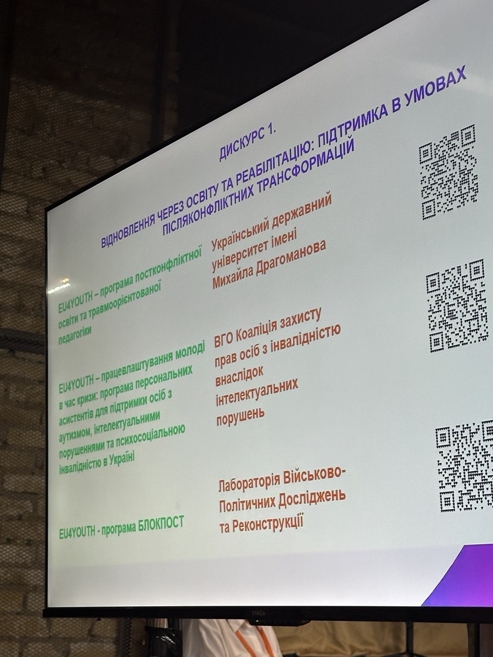 Презентація результатів EU4YOUTH 23.09.2025 1
