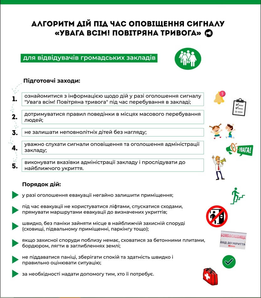 рекомендації ДСНСУ 2025 1