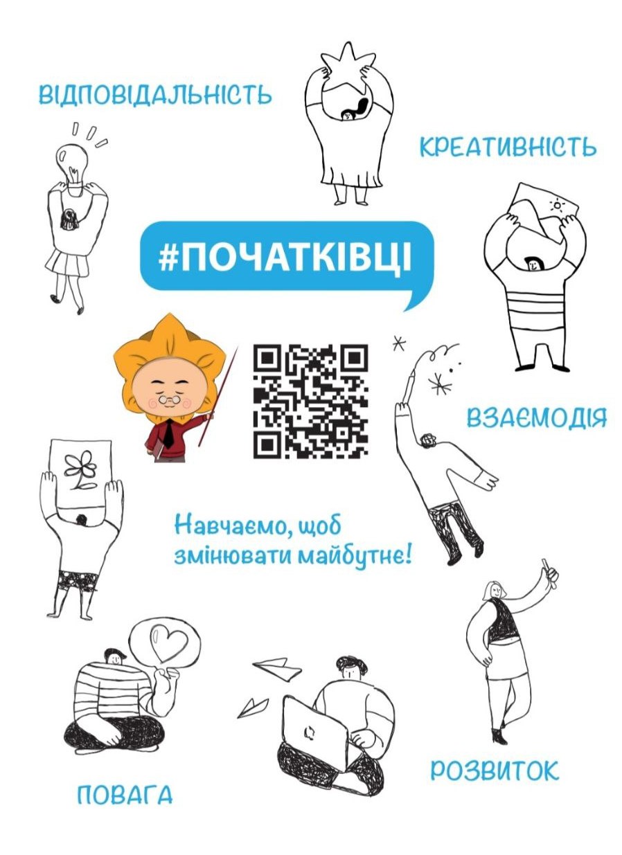 Абітурієнтові ПО 2025 Мг вступ