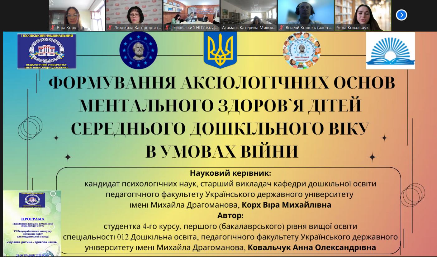Вітаємо Ковальчук Корх Глухів 05.2025