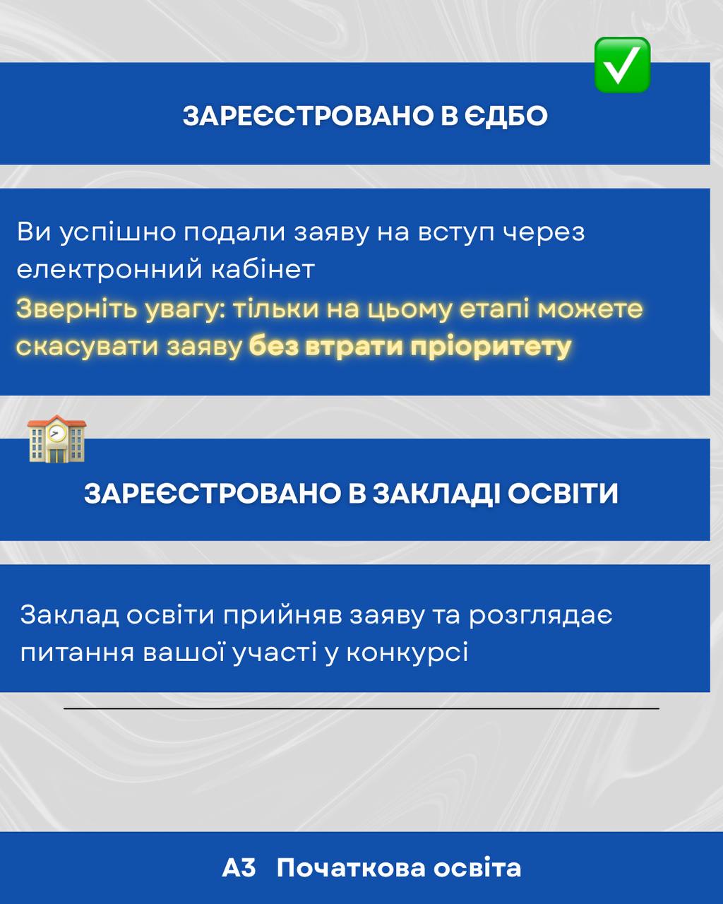 Значення статусів заяв в ЄДБО 1