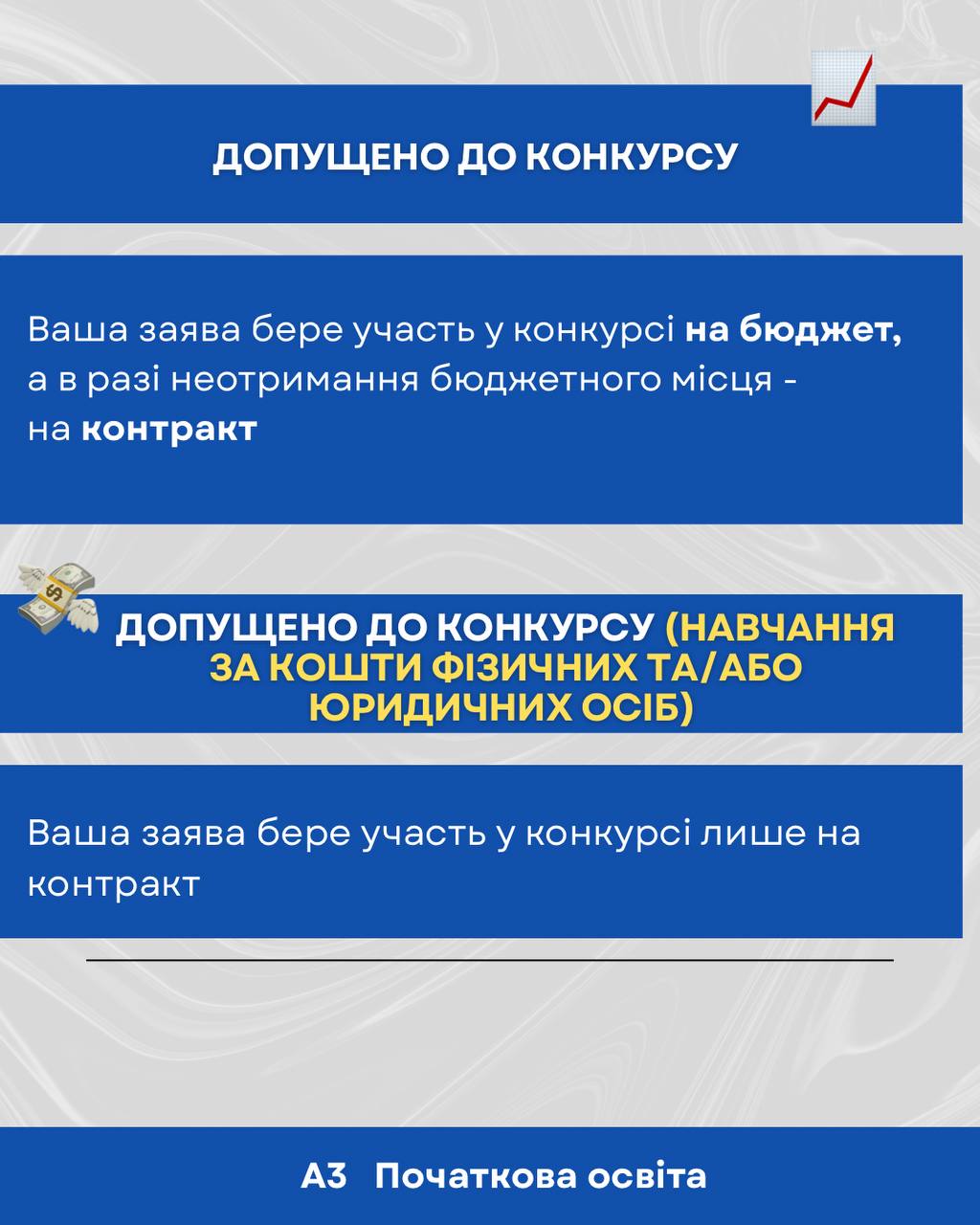 Значення статусів заяв в ЄДБО 1