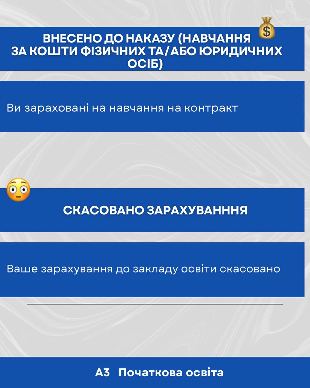 Значення статусів заяв в ЄДБО 1
