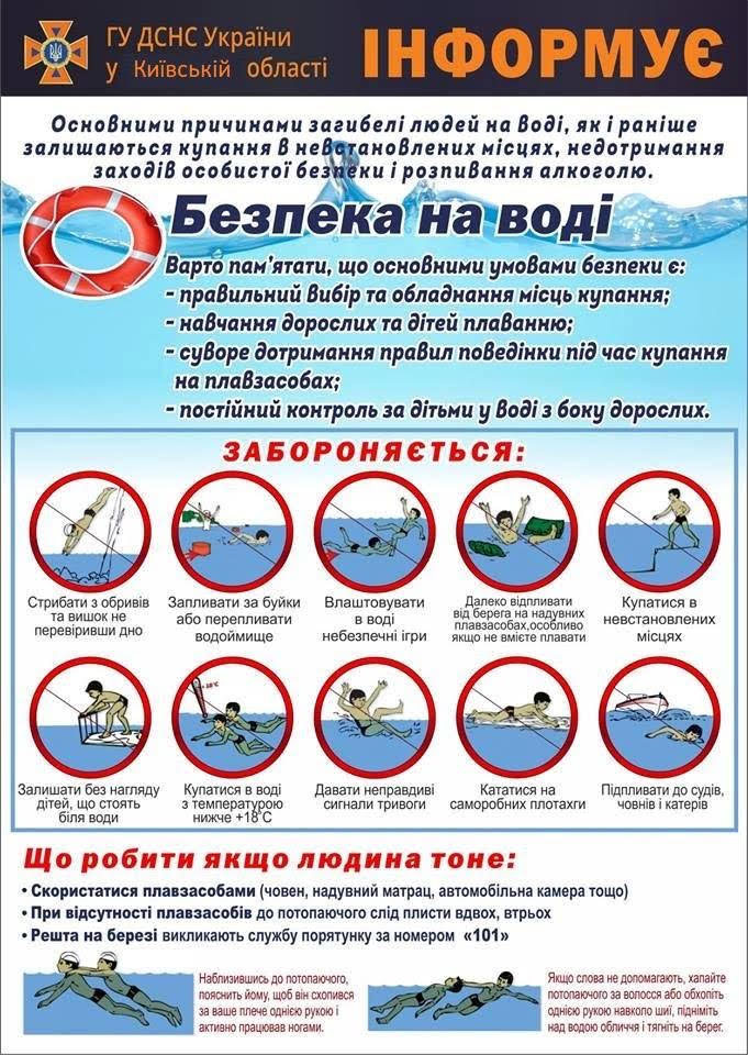 рекомендації ДСНСУ 2025 1