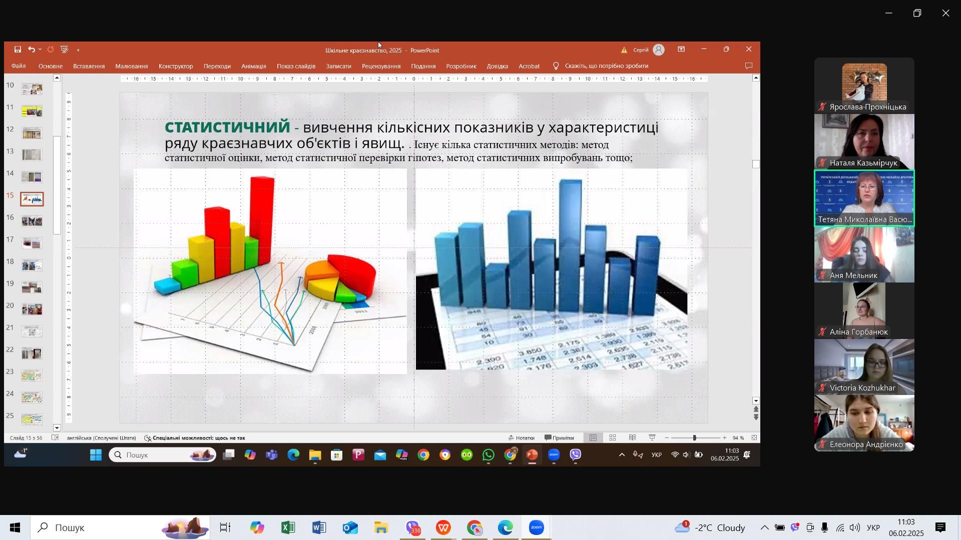 Гостьова лекція Т.Васютіної 6.02.25 Вінниця 1