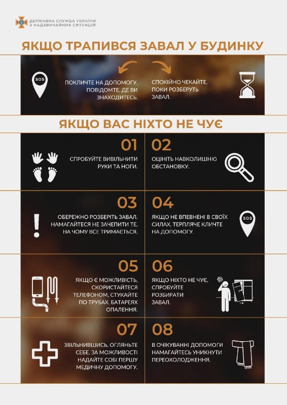 рекомендації ДСНСУ 2025 1
