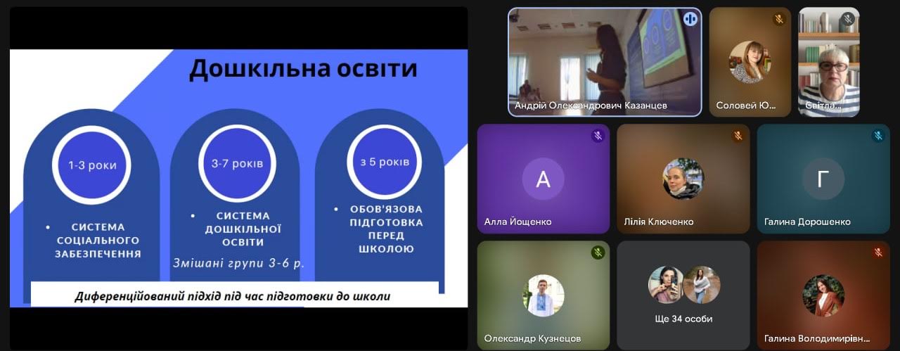 Лекція Ступак 17.04.2025 01