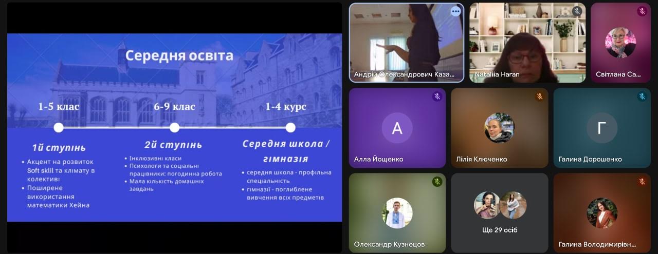 Лекція Ступак 17.04.2025 01