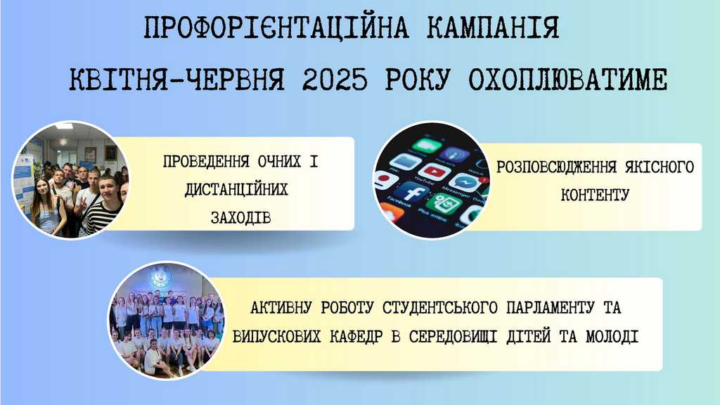 ВР ПФ УДУ квітень 2025