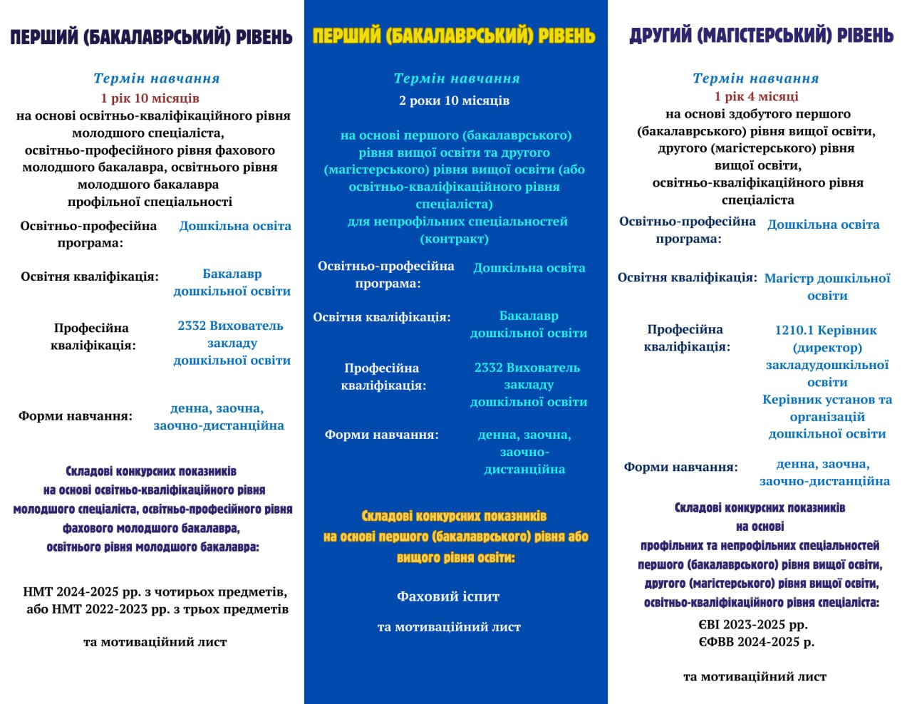 буклет кДО 8.05.2025 с1