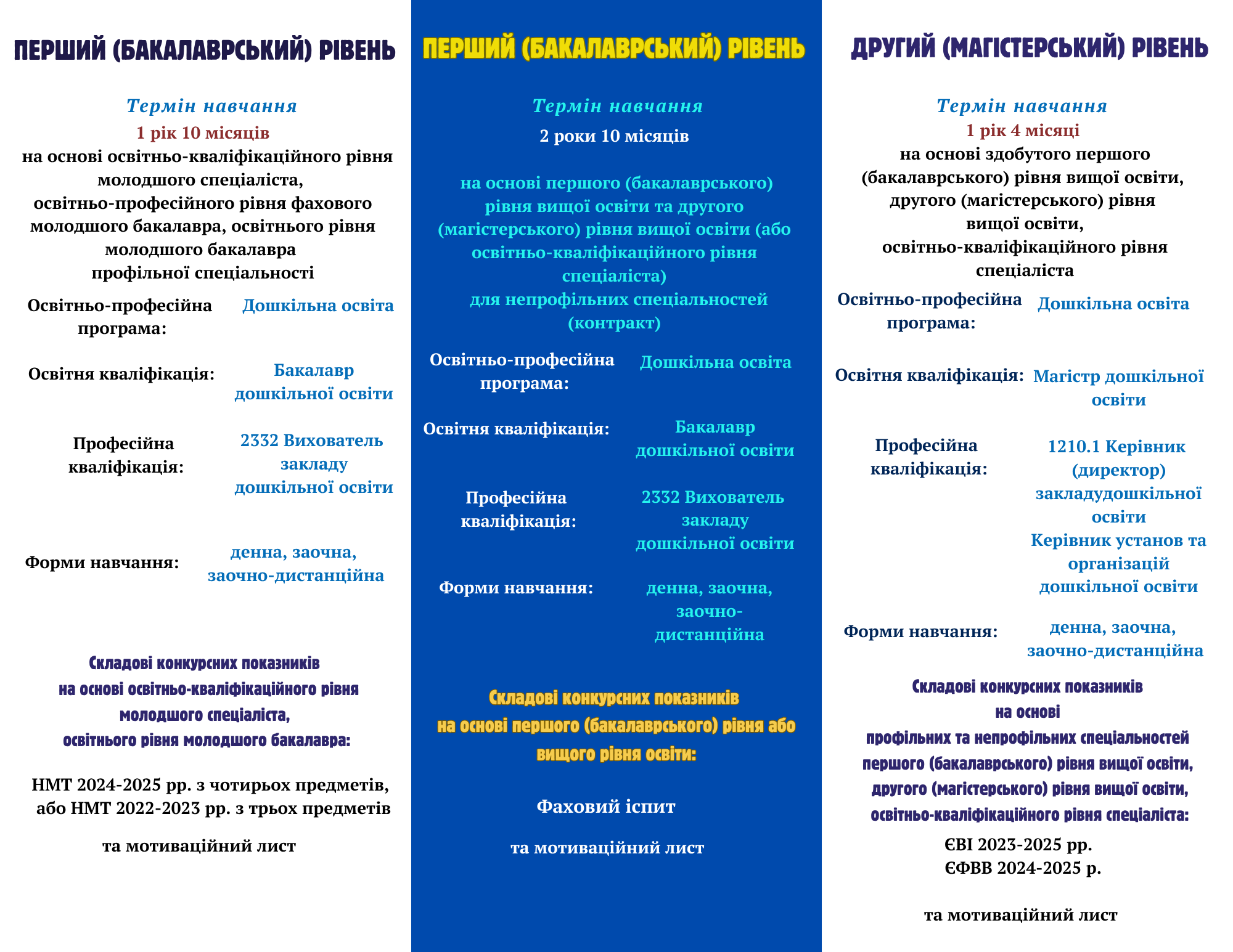 буклет кДО 8.05.2025 с1