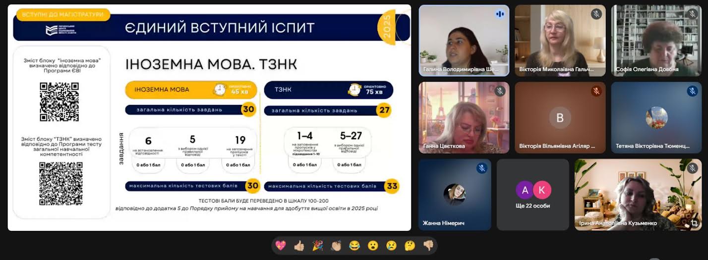 ДВД на ПФ 2025 кДО 22.05.2025 01