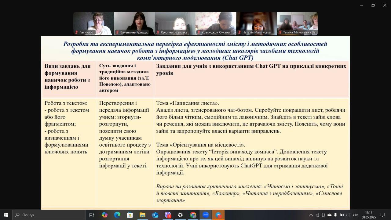 Лідія Альона ВДПУ Коцюбинського 8.05.2025 01