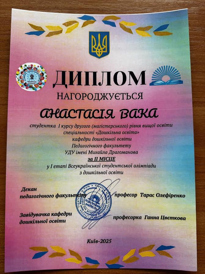Олімпіада ДО нагородження 05.05.2025