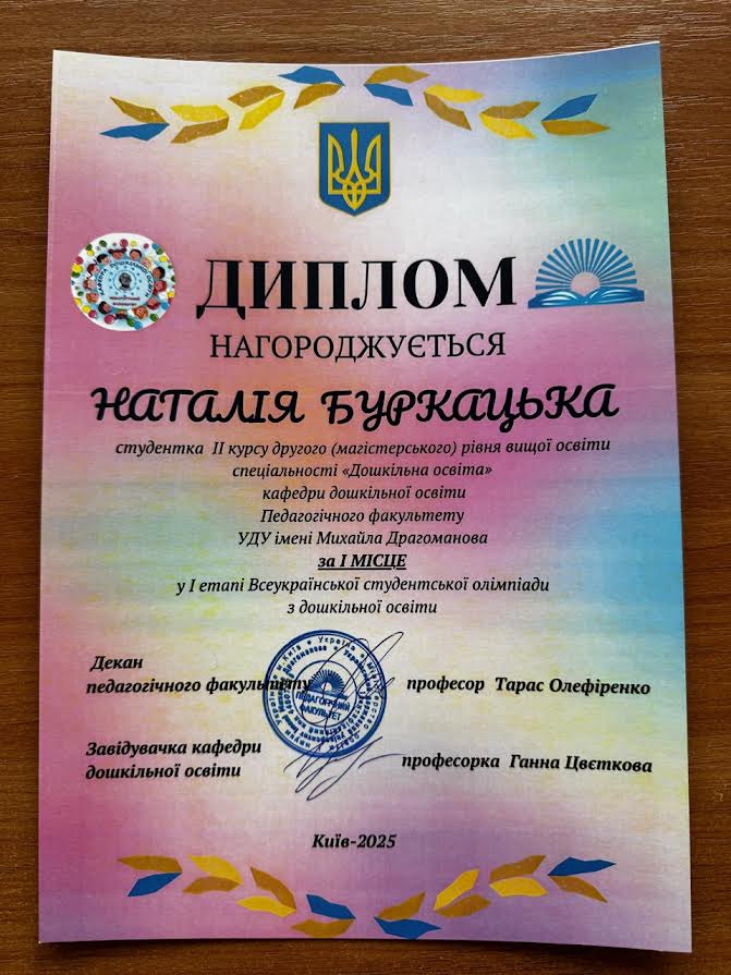 Олімпіада ДО нагородження 05.05.2025