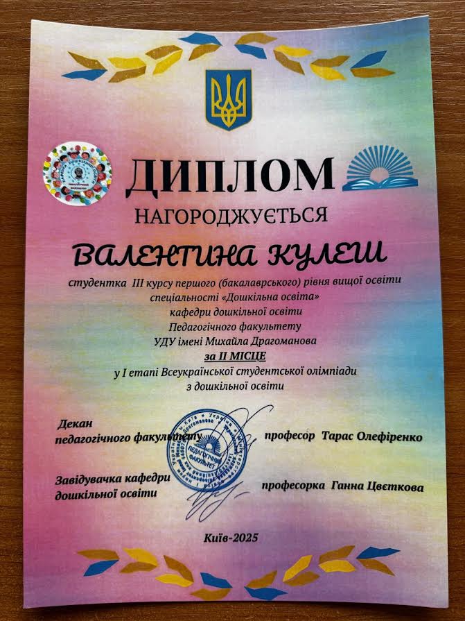 Олімпіада ДО нагородження 05.05.2025