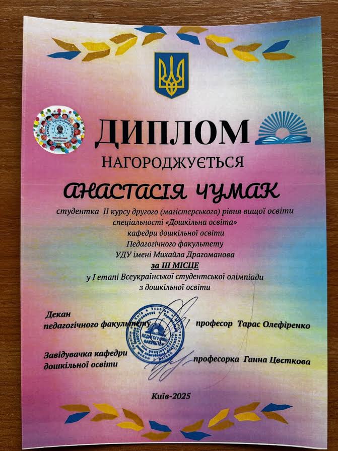 Олімпіада ДО нагородження 05.05.2025