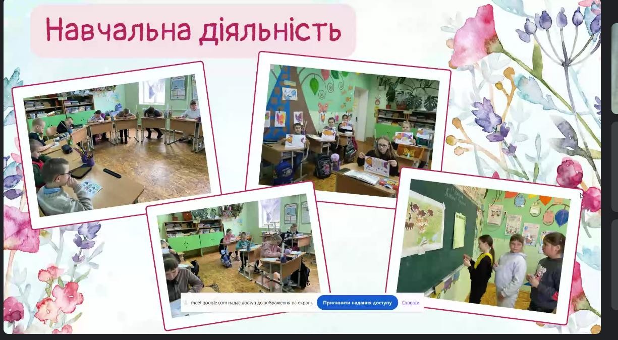 Фотозвіт вироб практ 3 4 ПО 2 сем. 2024 2025 1