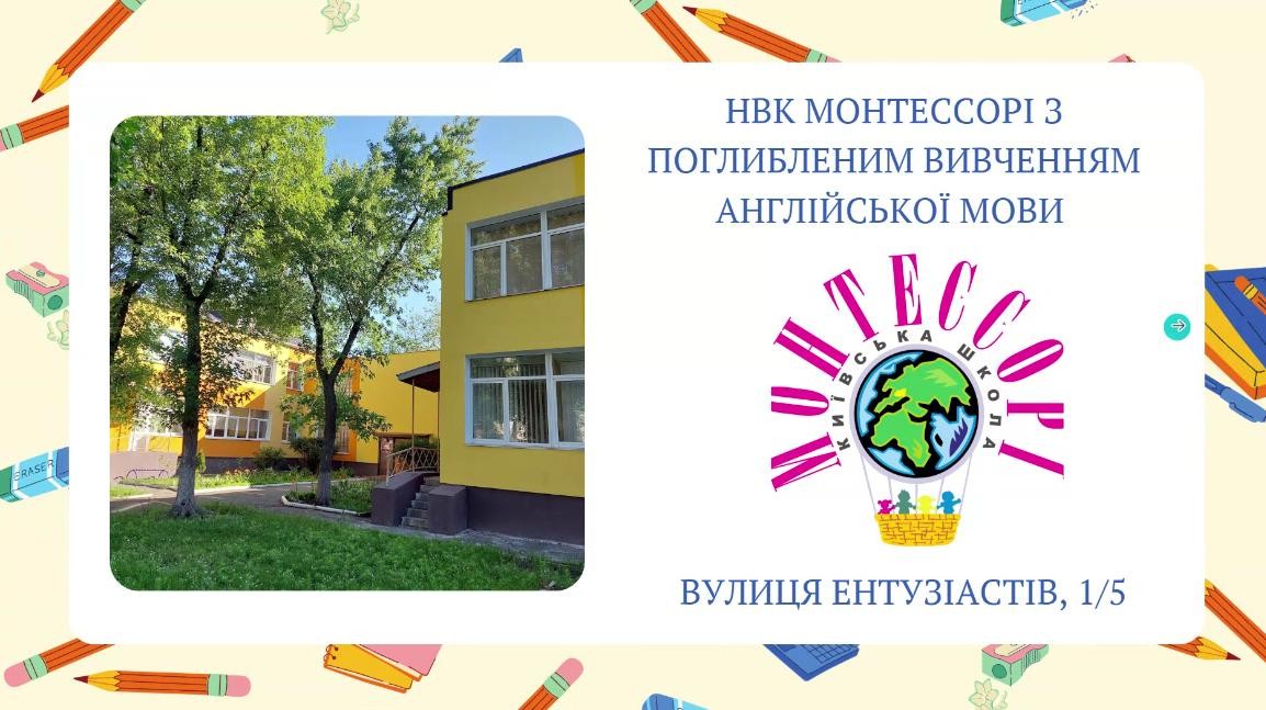 Фотозвіт вироб практ 3 4 ПО 2 сем. 2024 2025 1
