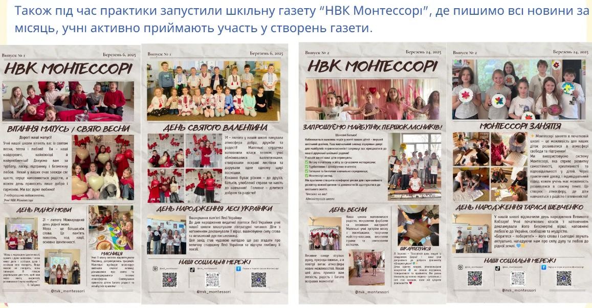 Фотозвіт вироб практ 3 4 ПО 2 сем. 2024 2025 1