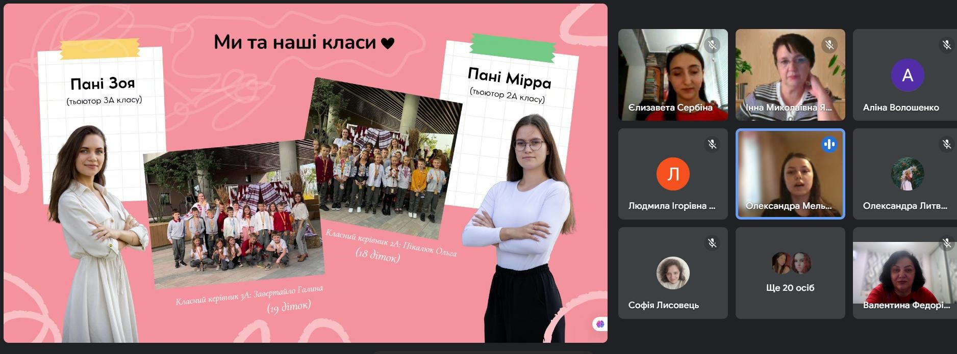 Фотозвіт вироб практ 3 4 ПО 2 сем. 2024 2025 1