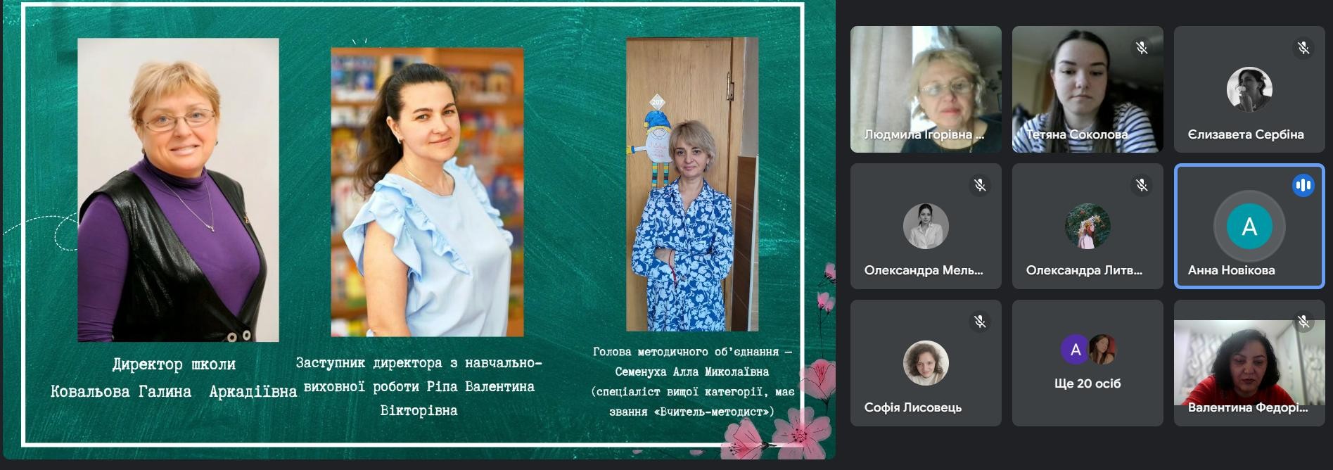 Фотозвіт вироб практ 3 4 ПО 2 сем. 2024 2025 1