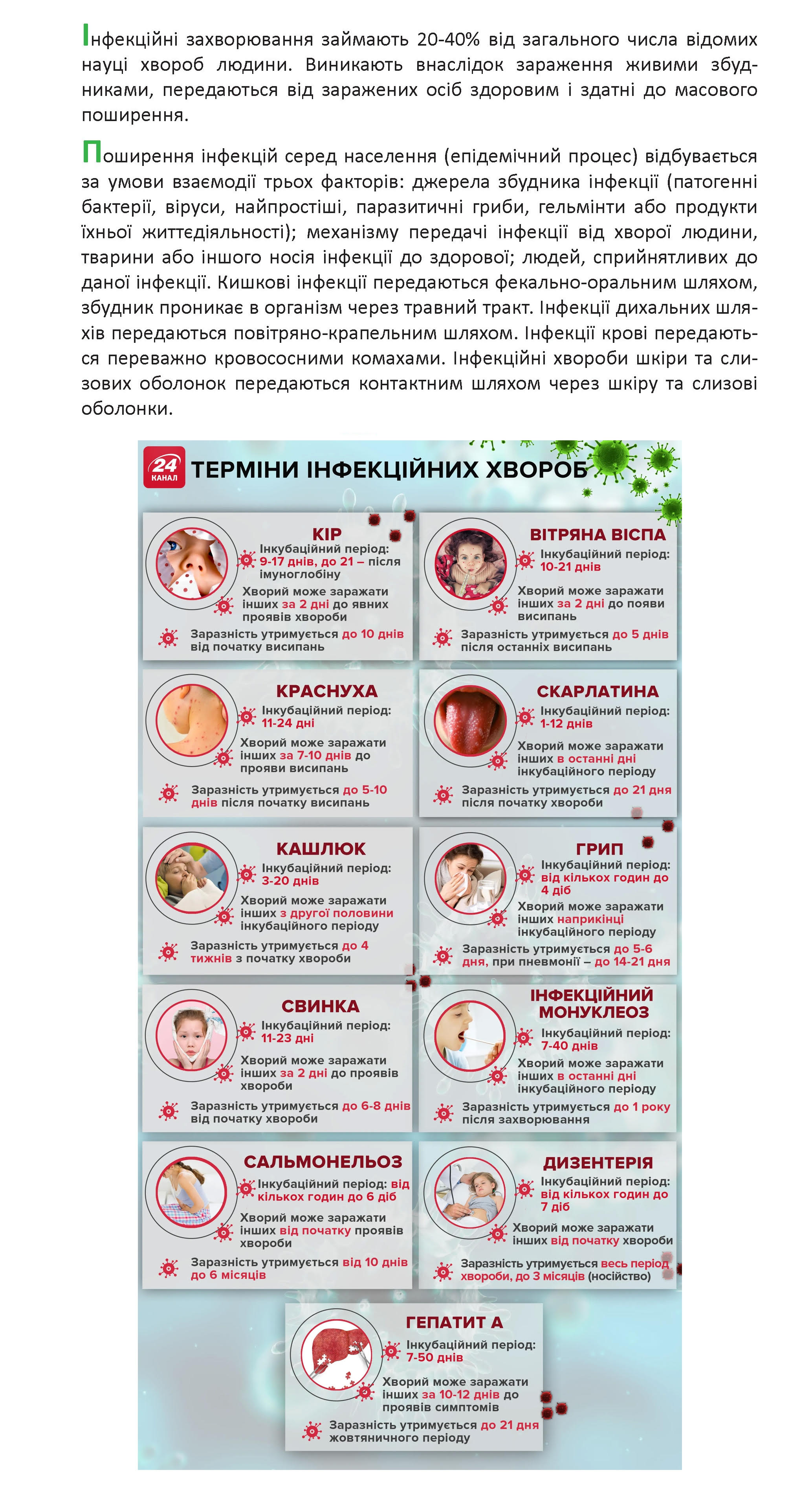 рекомендації ДСНСУ 2025 1