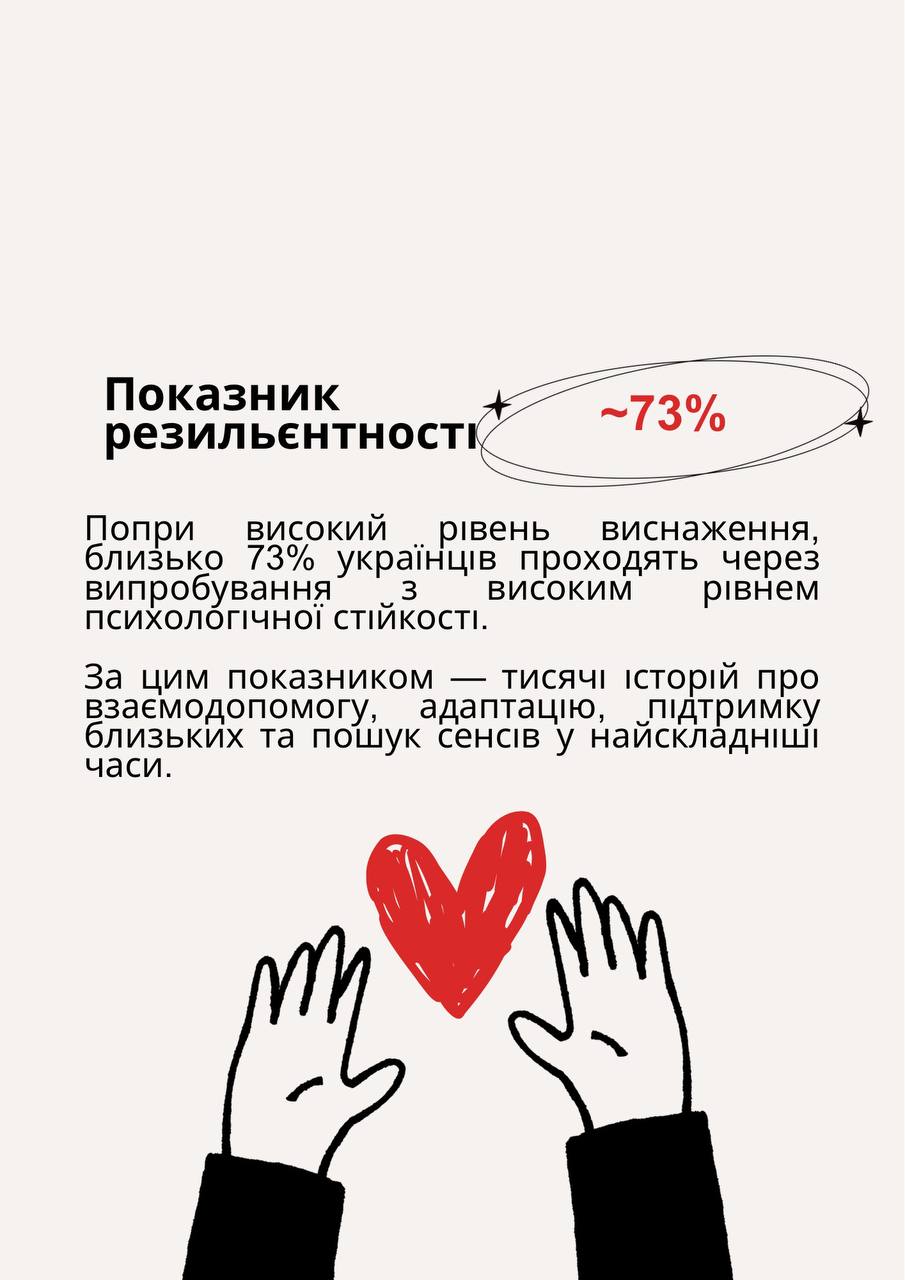День пс здоров 10.10.2026 1