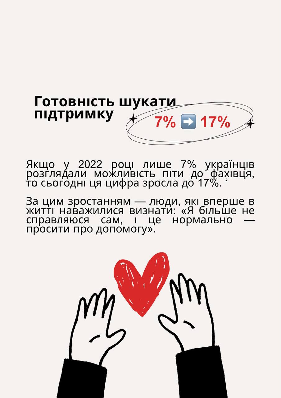 День пс здоров 10.10.2026 1