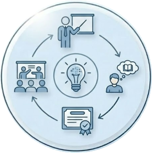 Освітній процес