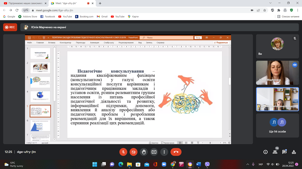 ІХ студ конф 28.04.22