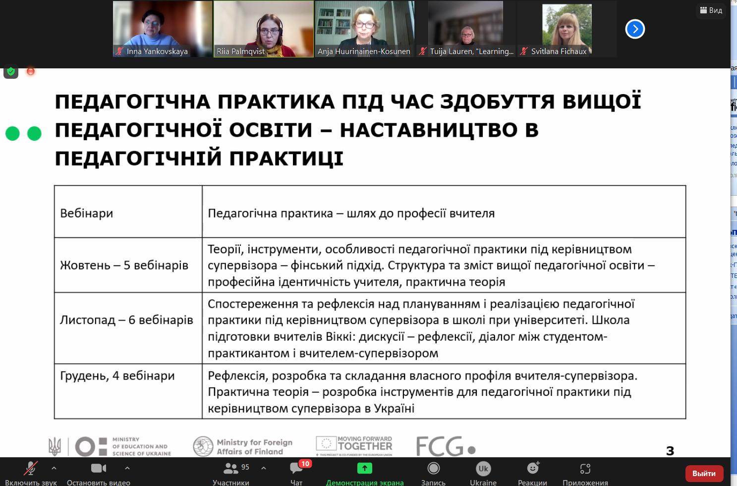 учасники Фінський проєкт педпрактика 2022