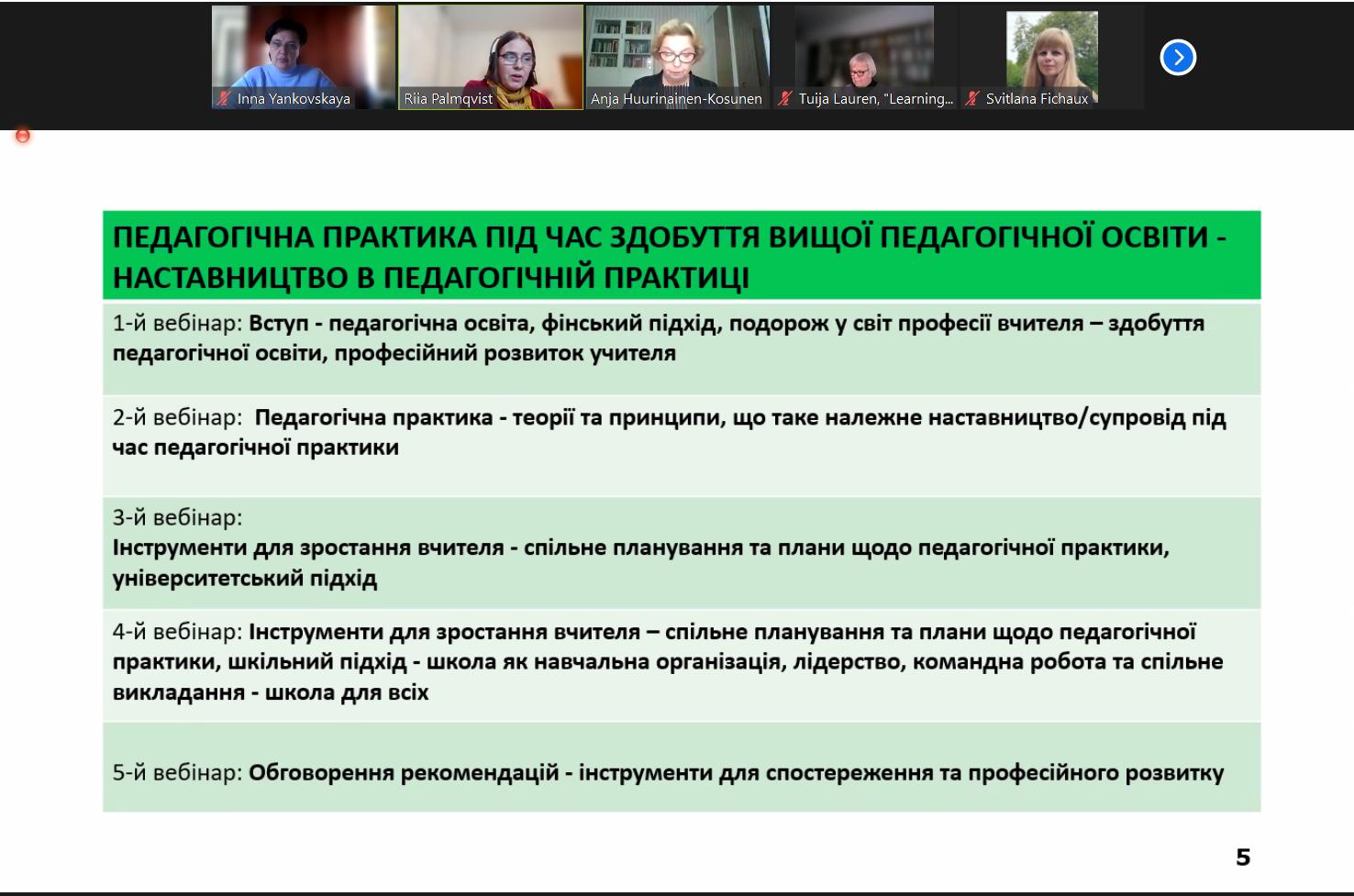 учасники Фінський проєкт педпрактика 2022