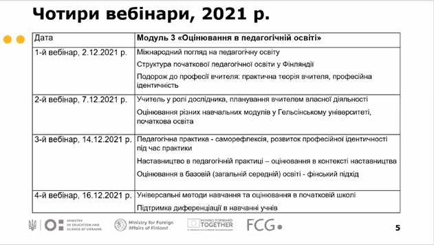 фінський проєкт 2.12.2021 1