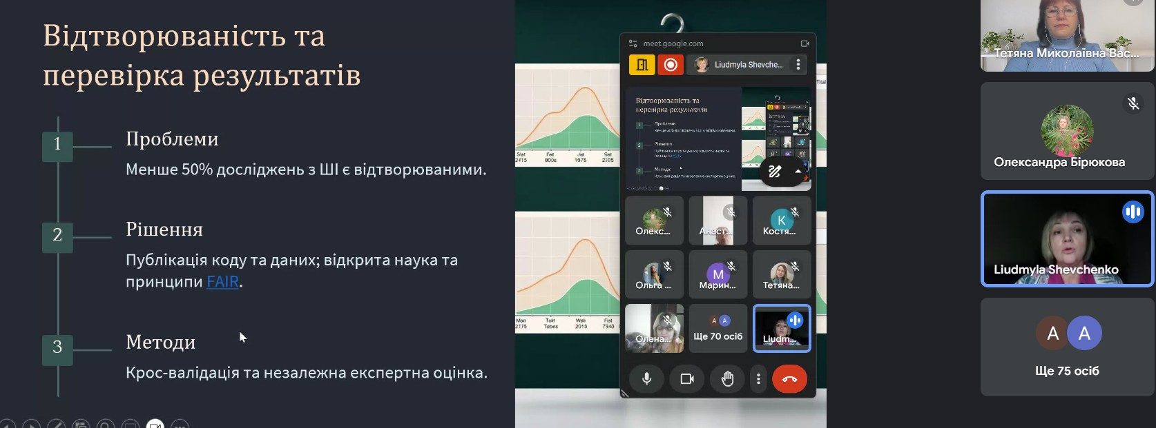 Гост лекц Шевченко Л. 17.03.2025 01