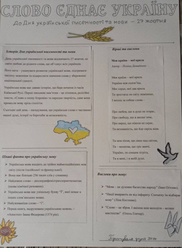 Савчин Демиденко Мотузка Рябич Суровікіна Куліш Юрченко 34пн