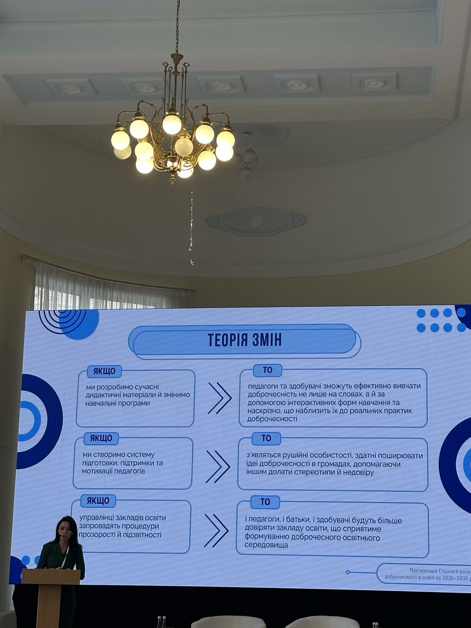 Форум Доброчесність 30.10.2025 1