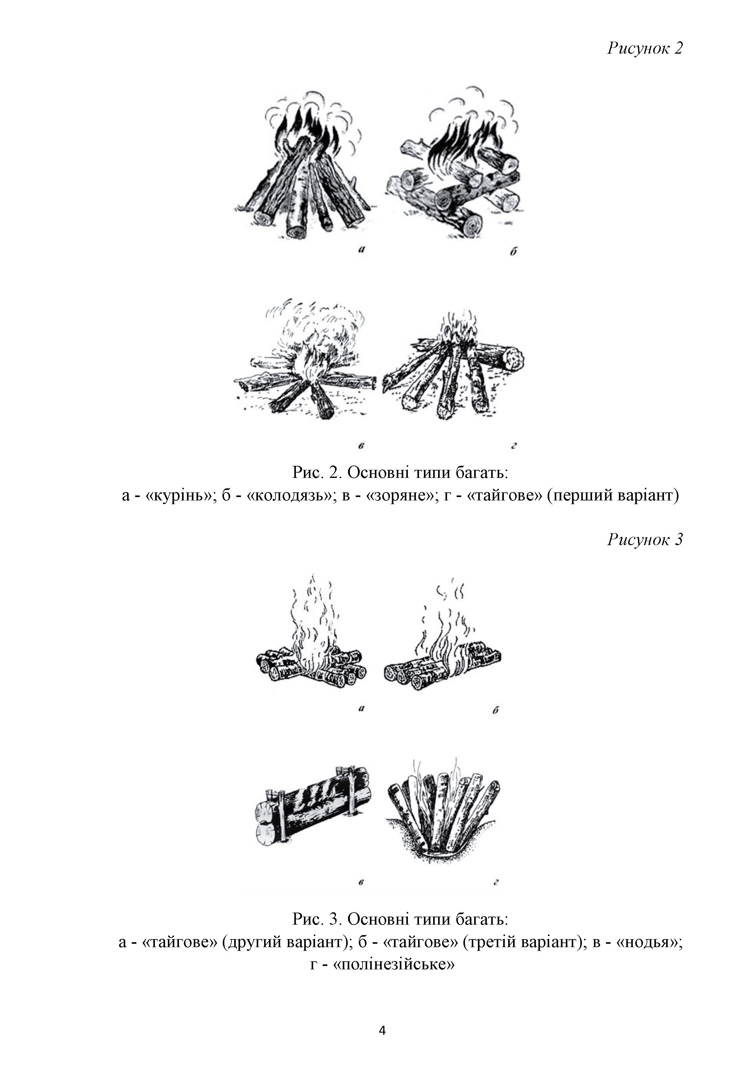 Уроки школи виживання в УНС 9.1