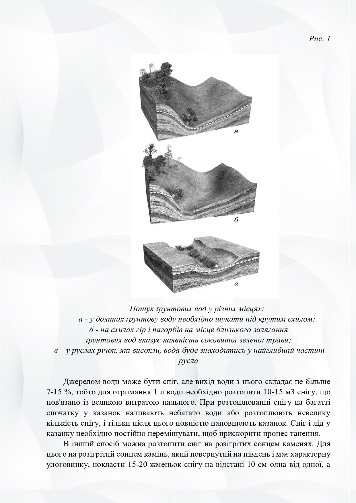 рекомендації ДСНСУ 2025 6