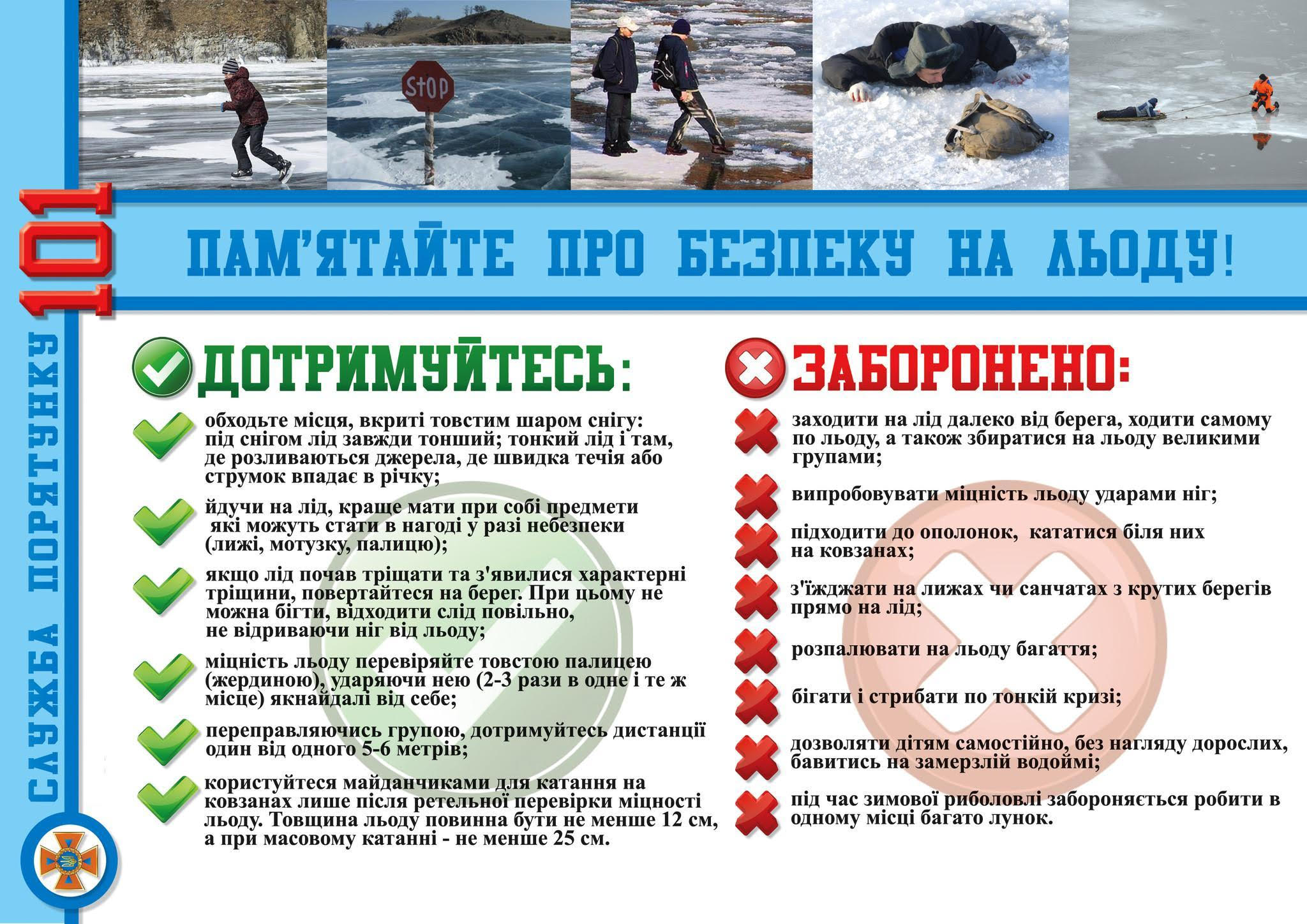 рекомендації ДСНСУ 2025 5