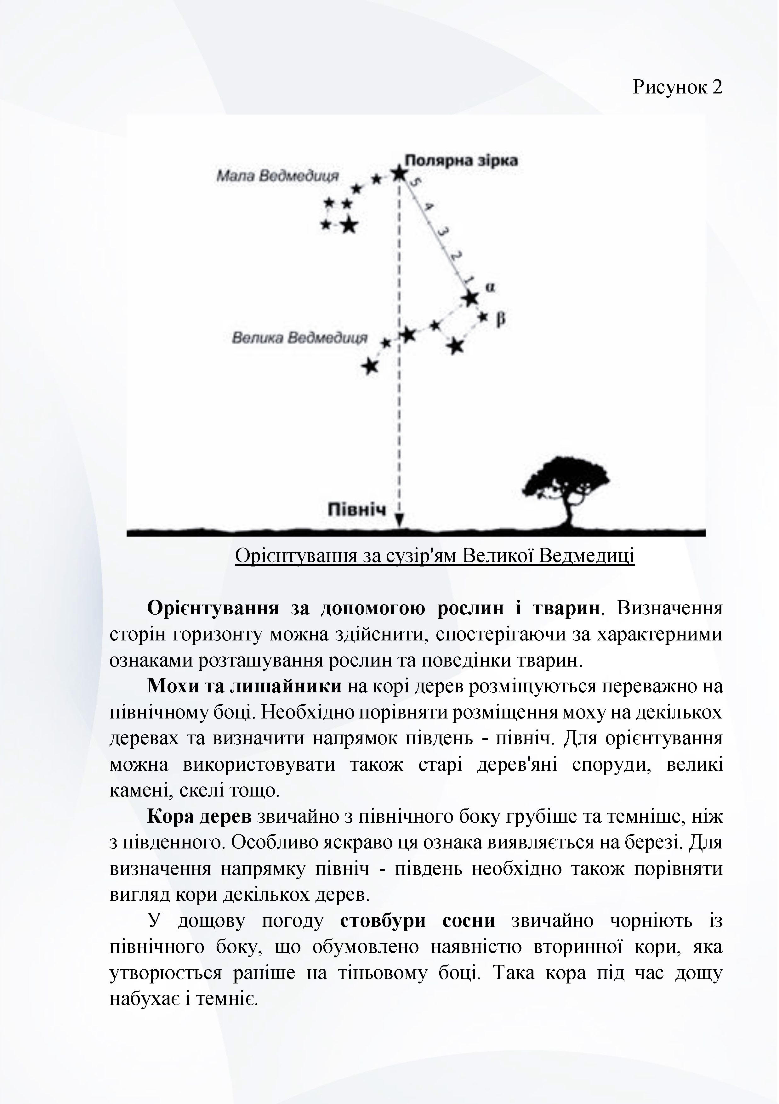рекомендації ДСНСУ 2025 6
