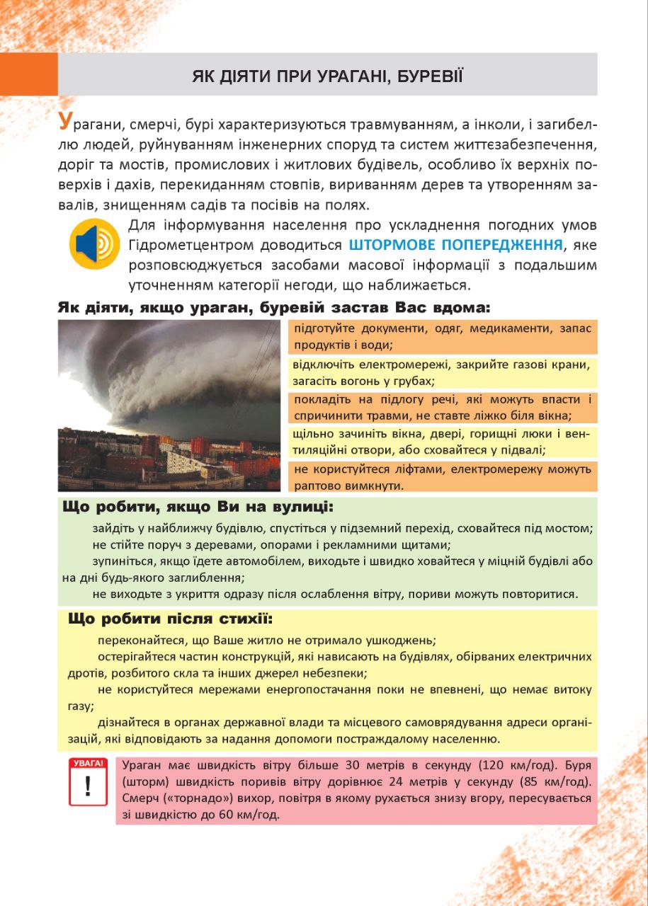 рекомендації ДСНСУ 2025 5