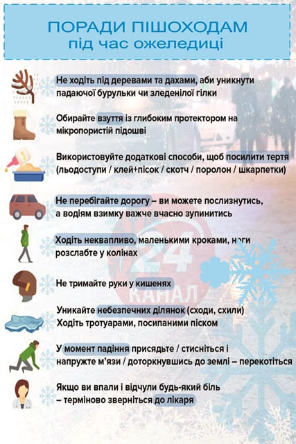 Уроки школи виживання в УНС пф уду