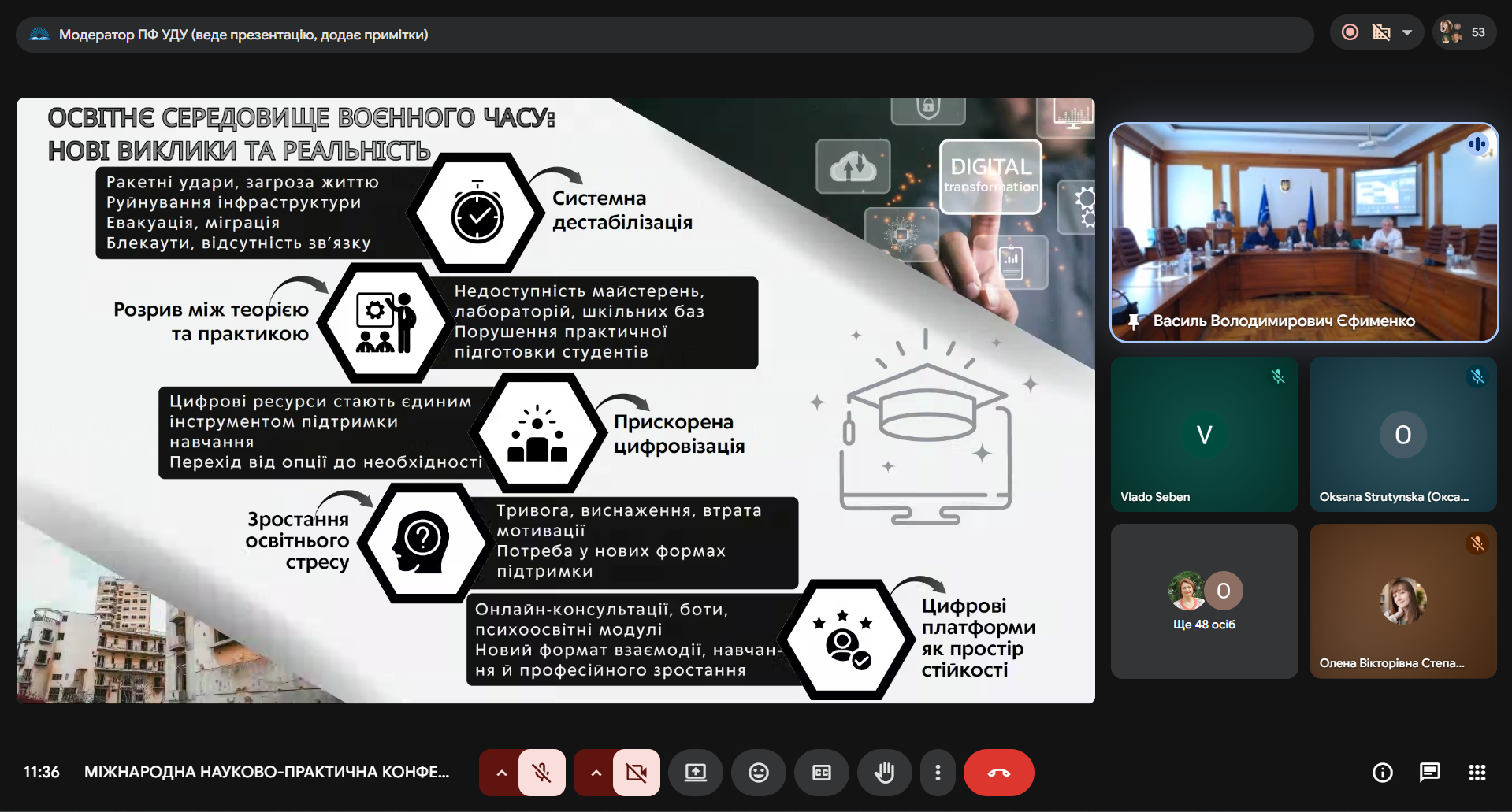 23.04.2026 Міжн УДУ 1