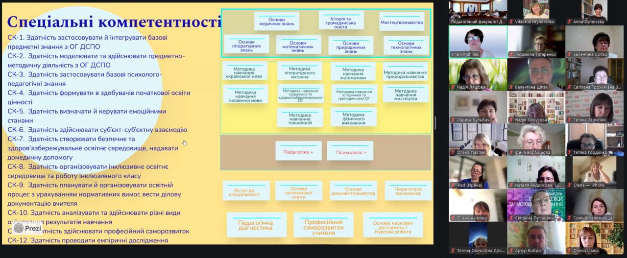 EduLeaders Forum 2.0 05.06.2026 3 Торбін