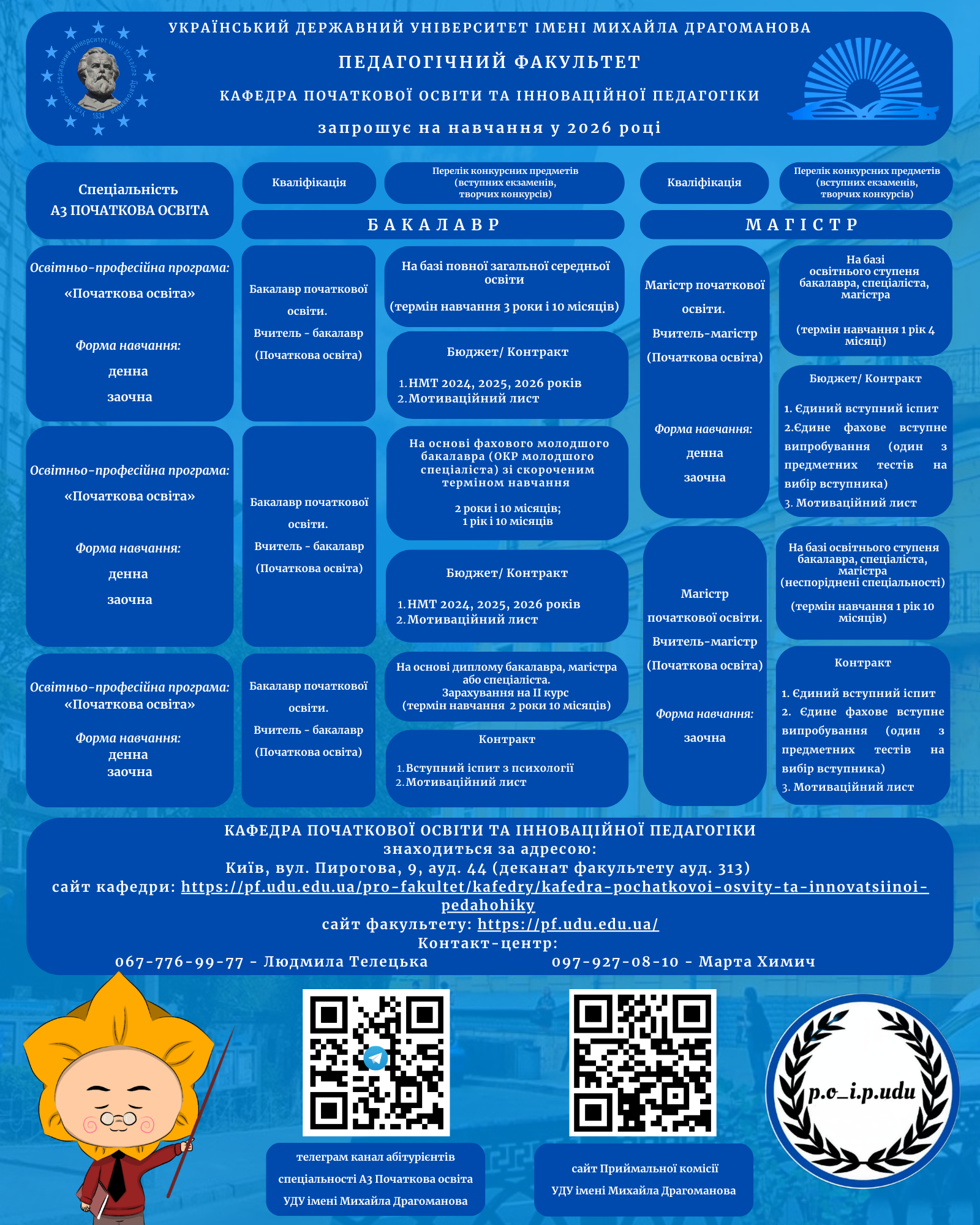 ДВД А3 ПО 2026 1