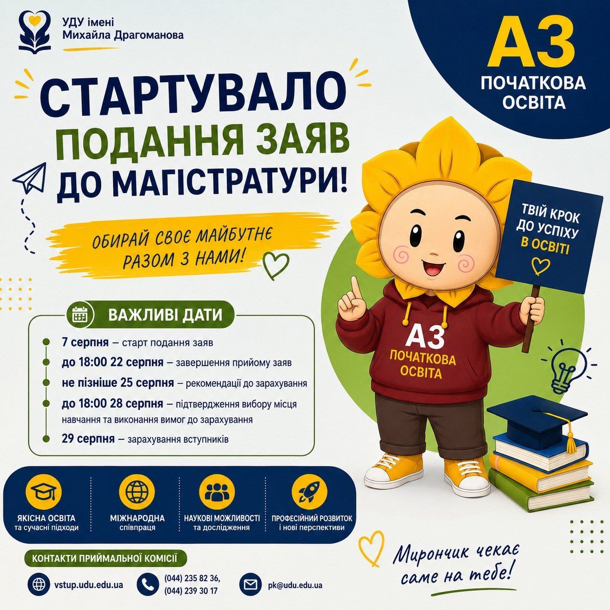 Вступ 2026 Магістратура ПО